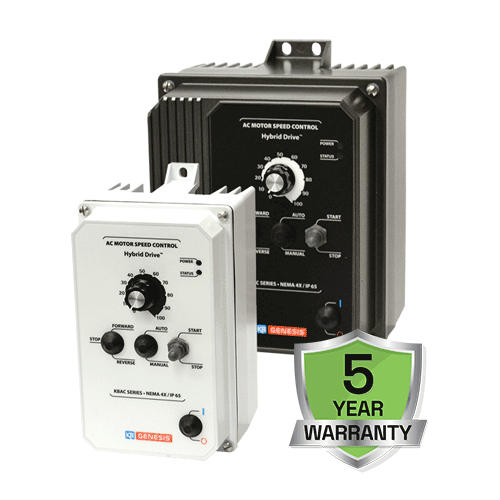 Variadores KBAC y KBDA NEMA 4X IP65